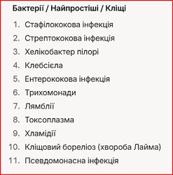 #4: Деякі програми