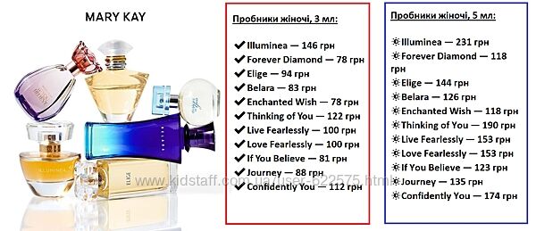 Пробники парфумів жіночих і чоловічих, 3, 5, 10 мл