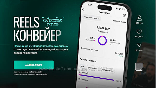 Reels-конвейер Ленивая схема. Тариф Конвейер Александр Шестаков