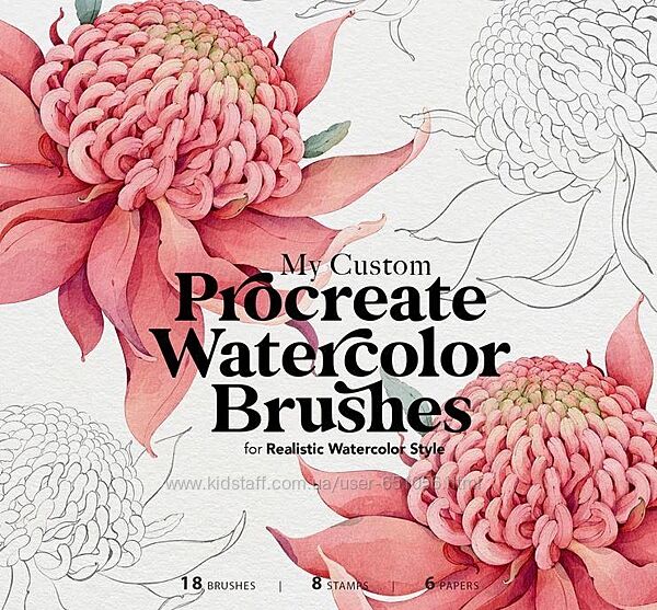 Акварельные кисти для Procreate Media Jamshidi