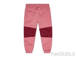 Спортивні штани 