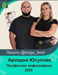 Профессия инфографика 2025. Тариф Продвинутый Ариадна Юсупова, Мурад Юсупов
