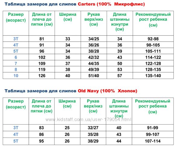 Таблица размеров