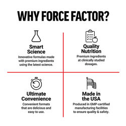 #5: Force Factor