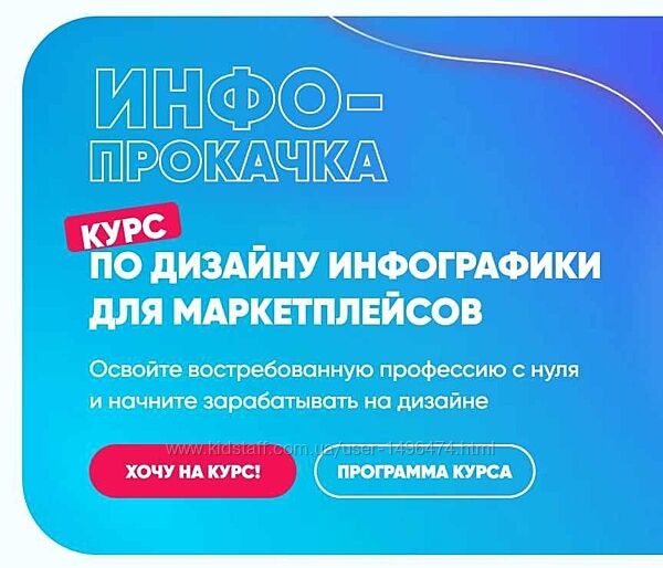 Анастасия Обшатко Инфо-прокачка. Дизайн инфографики для маркетплейсов