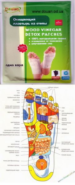 Стопные пластыри для очищения организма от токсинов, 94 грн. - Kidstaff ...