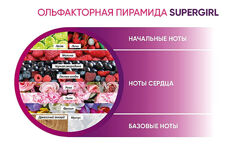 #2: Supergirl Faberlic