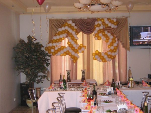 Дни рождения