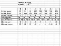 #10: замеры по изделию