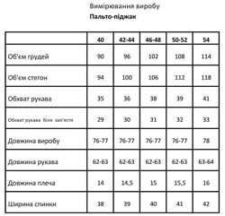 #9: замеры по изделию 