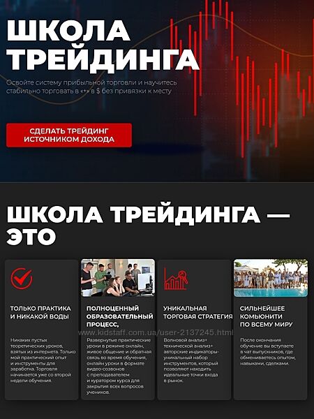 Игорь Андреев Школа трейдинга. Тариф Стандарт 2024