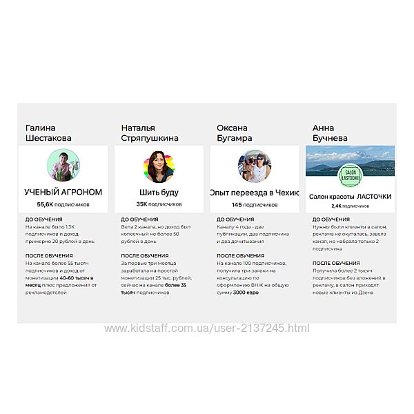 Ольга Любимцева Мастерская доходных Дзен-каналов 2025