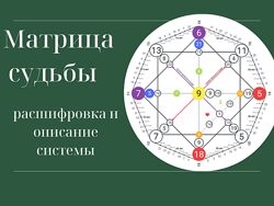 Матриця долі, повна розшифровка