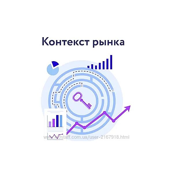 Арина Веспер Контекст рынка 2025