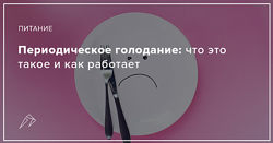 Алексей Ворон ПГ марафон Периодическое голодание 