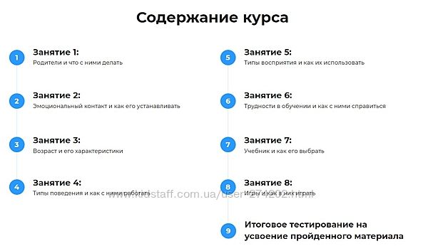 Александра Сладковская Обучение детей английскому языку с чего начать